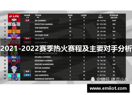 2021-2022赛季热火赛程及主要对手分析